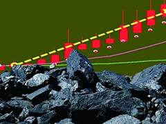 如何分析焦炭期货的市场表现？这种分析对投资者有何参考价值？