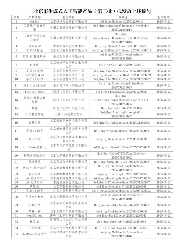 新浪财经App喜娜AI助手通过大模型登记，已上线AI摘要和个股公告AI解读