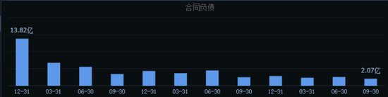 暴跌80%成最差酒企，谁能救得了“酒鬼酒”？